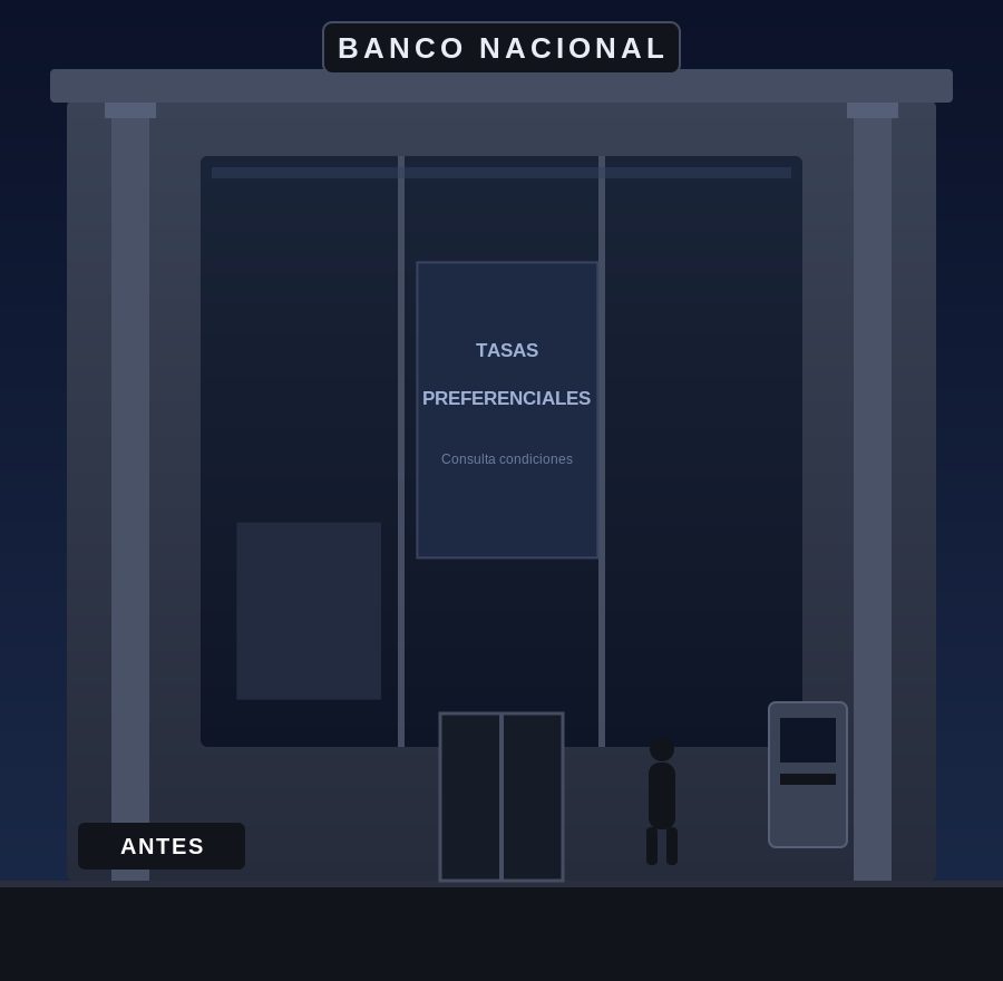 Ventanal de sucursal bancaria con aviso estático de tasas preferenciales, antes de instalar ViZion